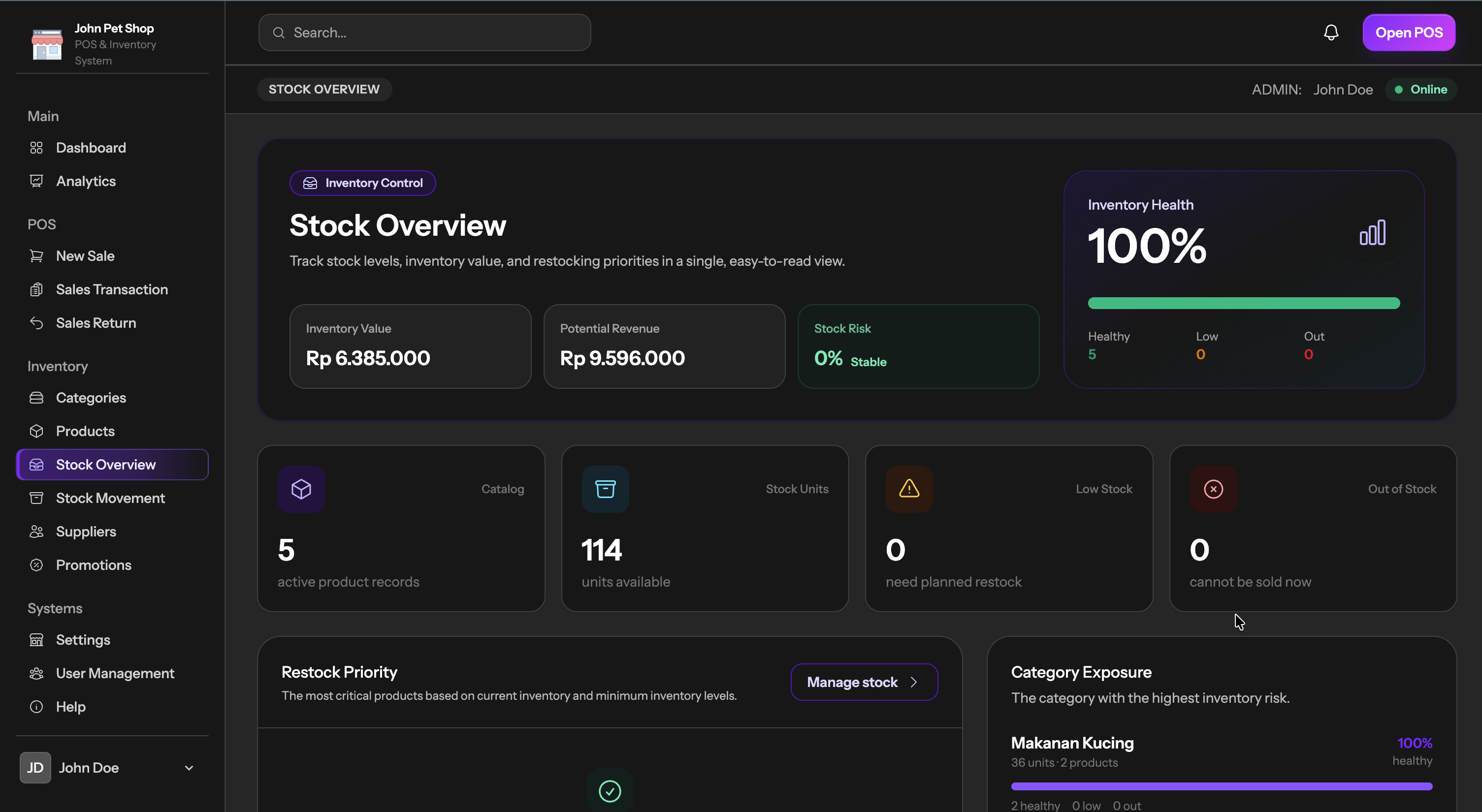 NexaPOS Stock Overview
